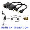 Adaptateur HDMI - RJ45 Extender