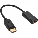 Adaptateur Display Port vers HDMI 4K - Noir