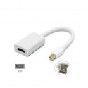 Adaptateur Mini Display Port vers HDMI