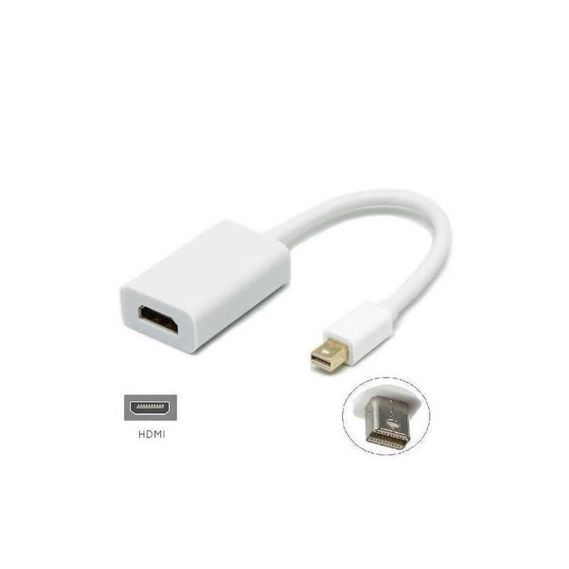 Adaptateur Mini Display Port vers HDMI